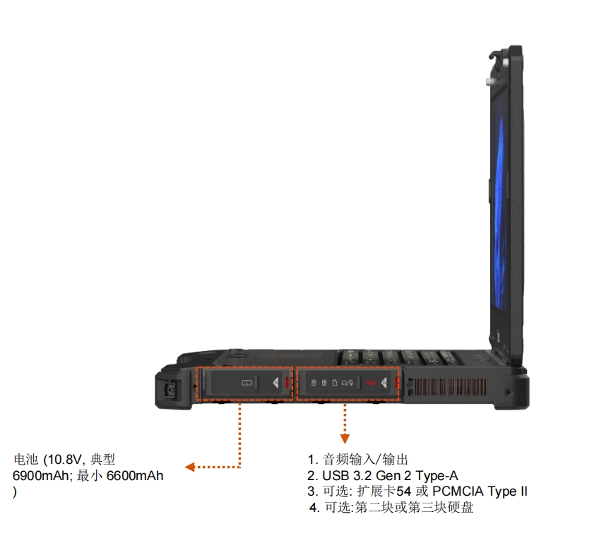 X600右边接口.png