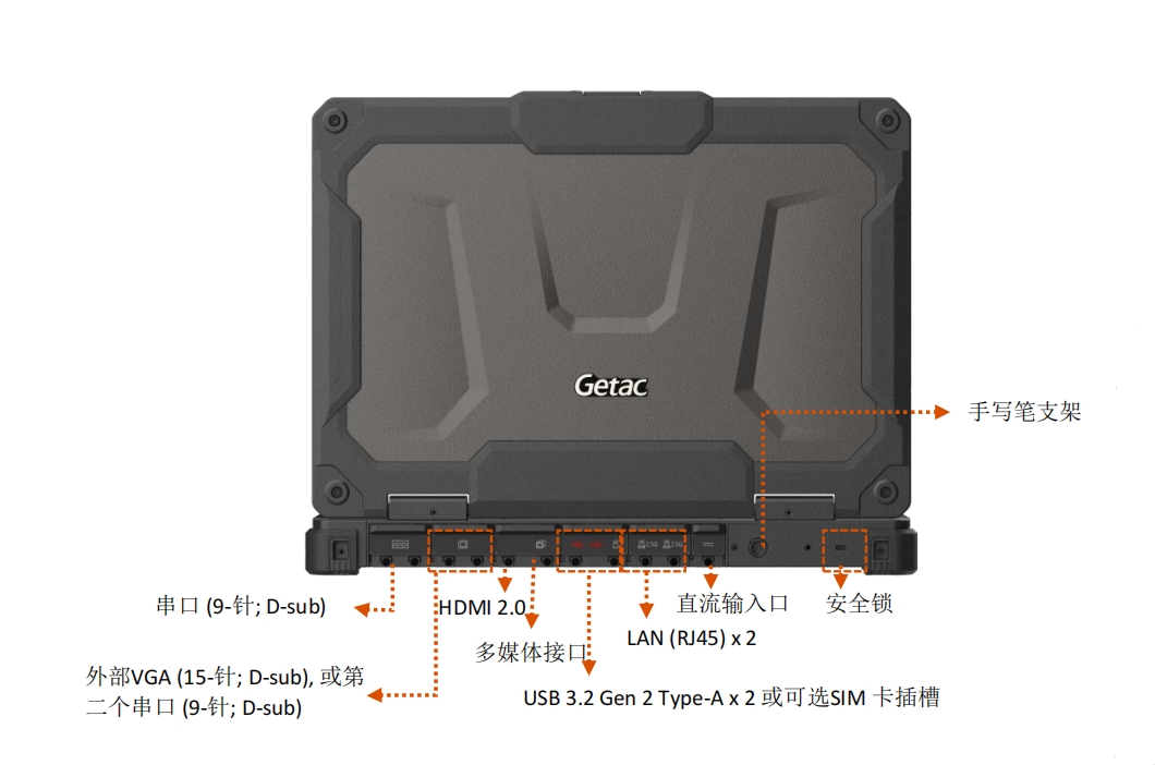 X600后部接口.png