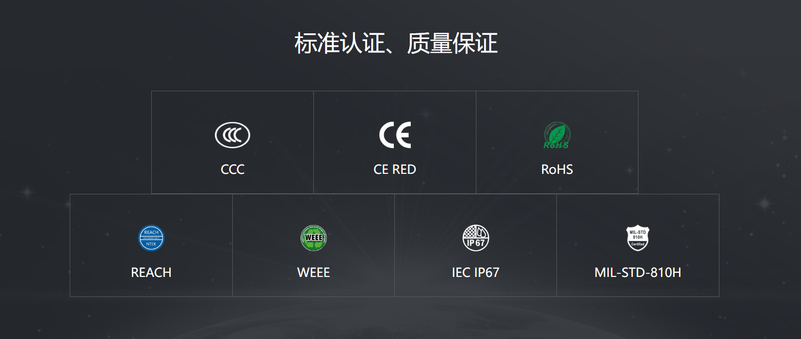 标准认证、质量保证